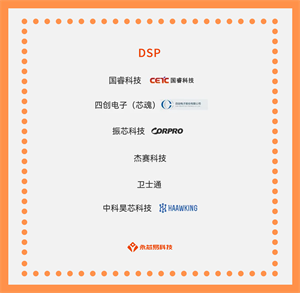 國產(chǎn)芯片公司崛起之路，國產(chǎn)DSP芯片生產(chǎn)公司大全
