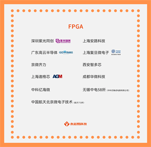 國產(chǎn)FPGA芯片生產(chǎn)公司大全，國產(chǎn)芯片煥發(fā)新活力