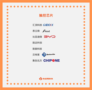 國產(chǎn)觸控芯片：應(yīng)用場景、發(fā)展前景和價(jià)格優(yōu)勢