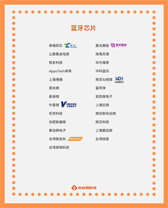 國產(chǎn)藍(lán)牙芯片：應(yīng)用場景、型號(hào)及未來發(fā)展