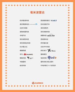 國(guó)產(chǎn)毫米波雷達(dá)，探究應(yīng)用和未來