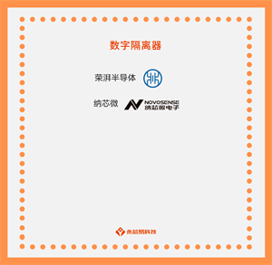 國產(chǎn)數(shù)字隔離器：應(yīng)用場景、發(fā)展前景和型號