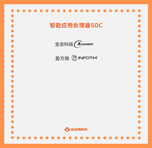 了解智能應(yīng)用處理器SOC，掌握未來科技發(fā)展趨勢