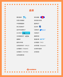 國產(chǎn)晶振公司有哪些？晶振的應(yīng)用場(chǎng)景和作用是什么？