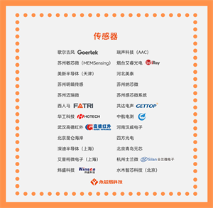 探索國(guó)產(chǎn)傳感器：應(yīng)用場(chǎng)景、發(fā)展前景、價(jià)格對(duì)比
