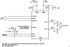 ADI亞德諾SSM6515芯片的功能框圖和優(yōu)勢(shì)特點(diǎn)
