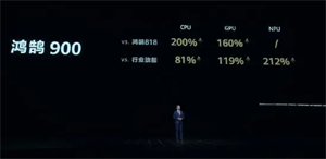 華為鴻鵠900芯片首發(fā)，華為發(fā)布首款隔空觸控電視