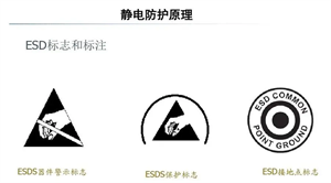 電子產(chǎn)品制造中，如何做好靜電防護(hù)？
