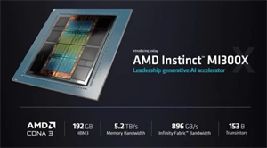 網(wǎng)傳甲骨文正采購 AMD Instinct MI300X AI 芯片