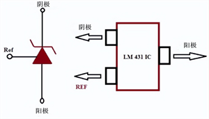 芯片采購干貨！10種LM431應(yīng)用電路分析