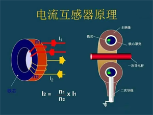 電流互感器的作用，電流互感器檢測(cè)電路原理